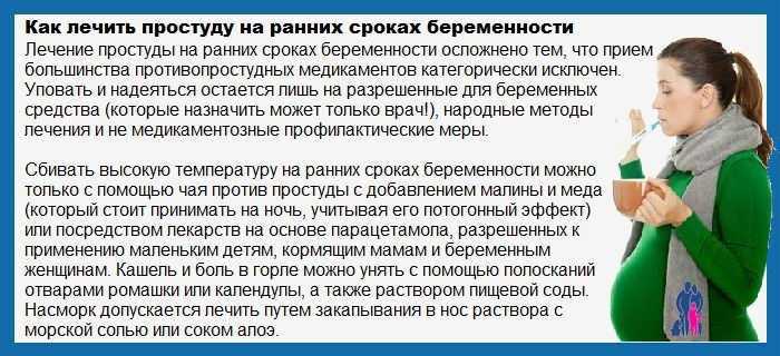 Мама для мам: вызов скорой помощи при беременности