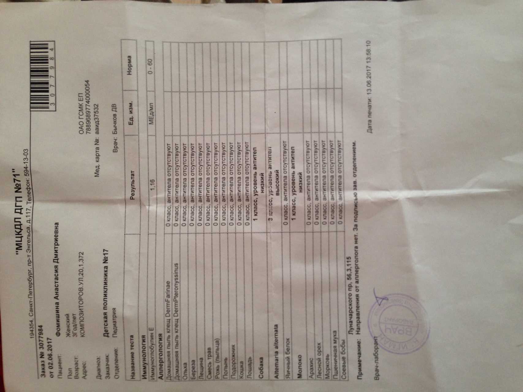 Анализ крови на аллергены: показатели и расшифровка