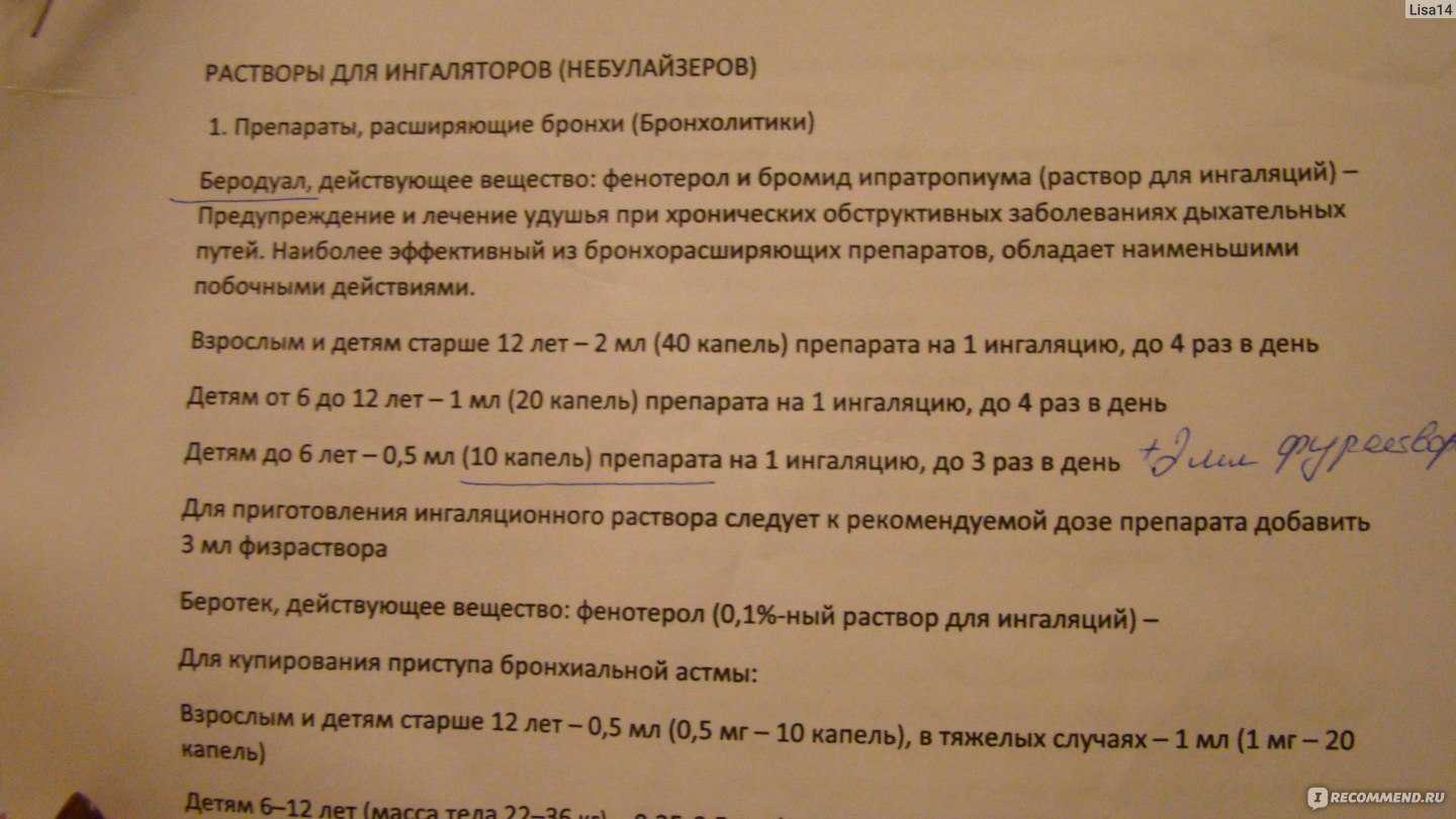 Беродуал и пульмикорт: совместная ингаляция