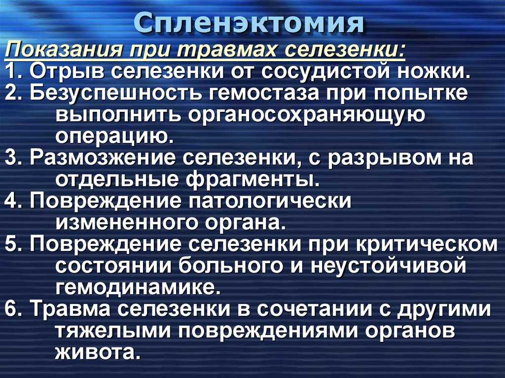 Спленэктомия в международной клинике медика24