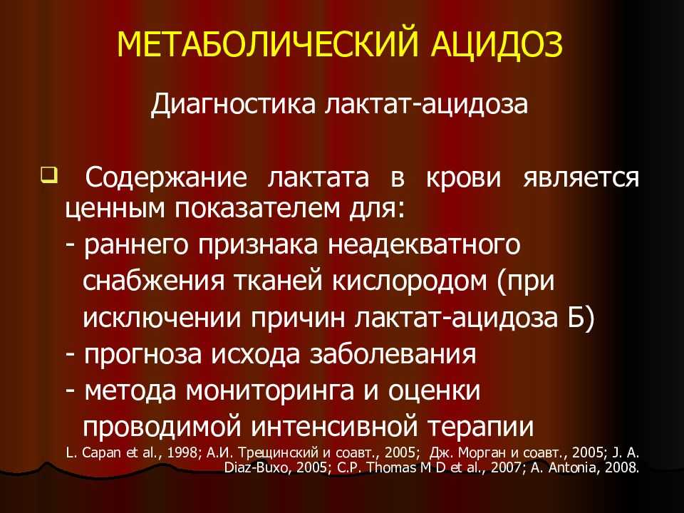 Лактоацидоз: первые симптомы болезни
