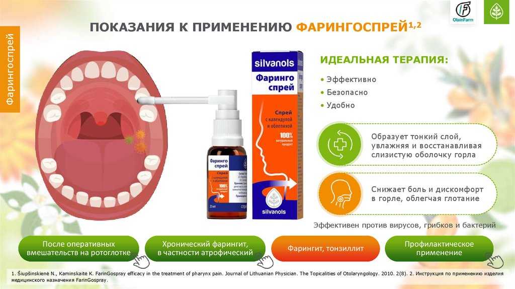 Как лечить горло во время беременности: эффективные средства и рекомендации