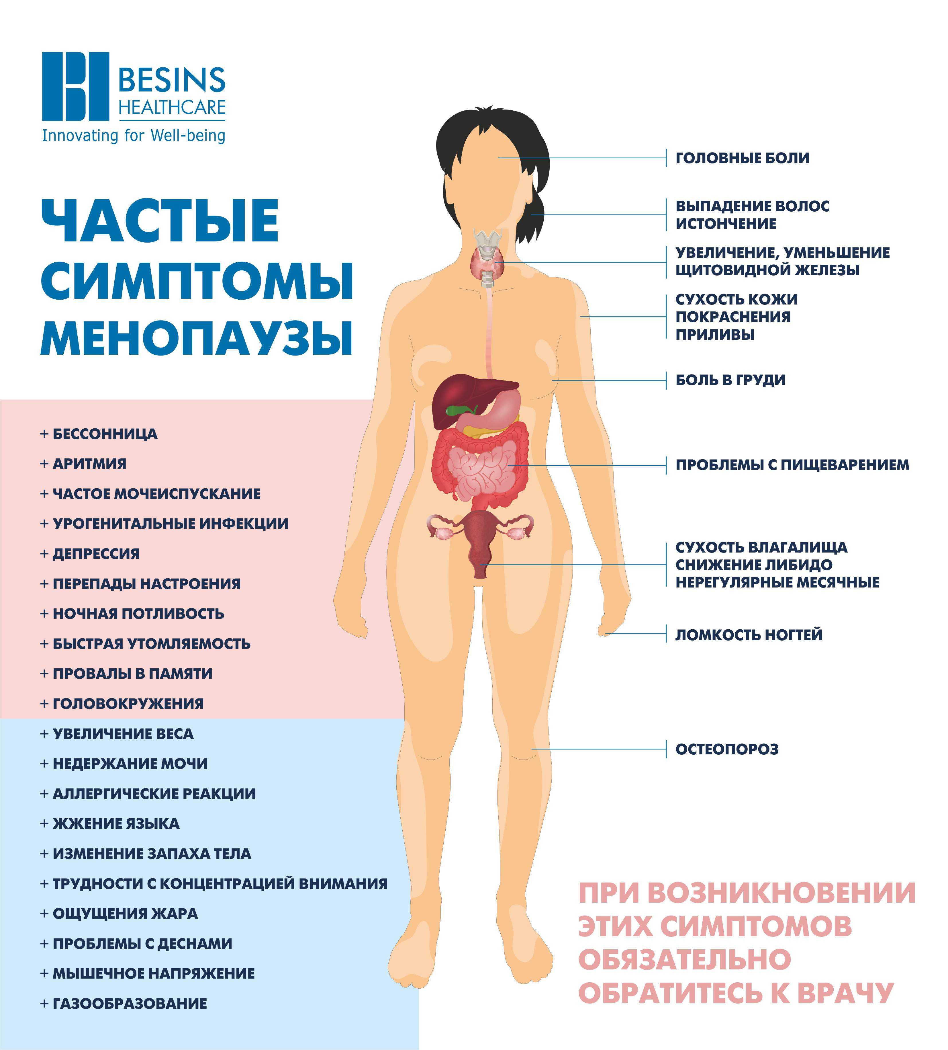 Планирование поздней беременности после 40 – шансы и возникающие проблемы