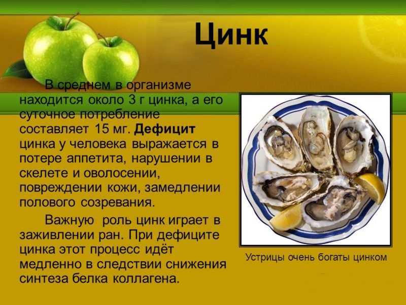 Избыток цинка в организме - симптомы и причины