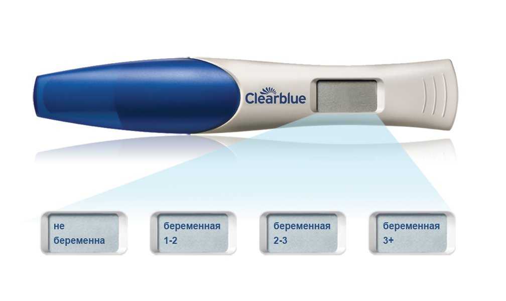 Электронный тест на беременность: инструкция / mama66.ru
