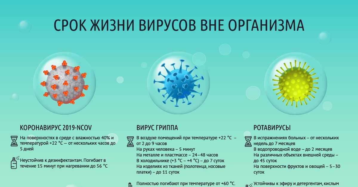 Простатит — длительное и трудноизлечимое заболевание у мужчин