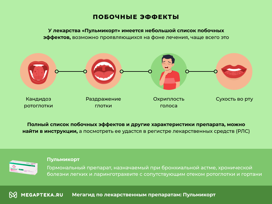 Пульмикорт (pulmicort) инструкция по применению