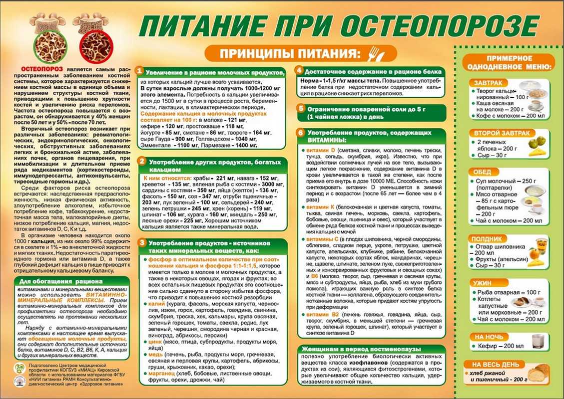 Питание и уход за больными с травмой челюстно-лицевой области