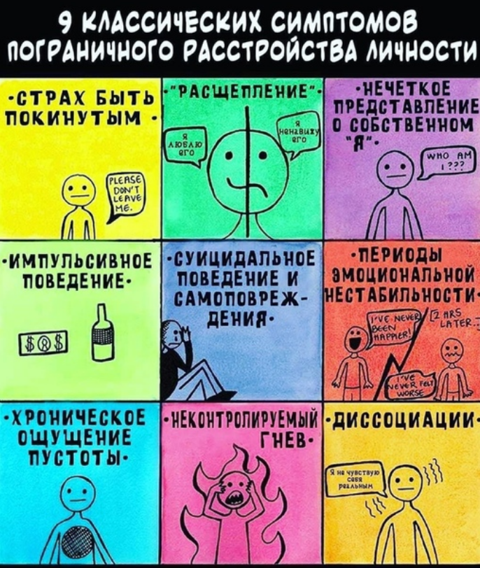 10 типов расстройства личности – признаки поведения | секреты успеха