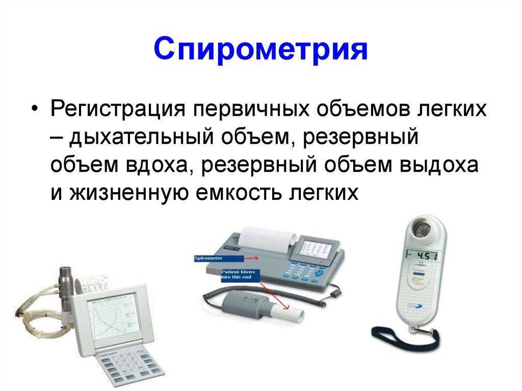 Исследование функции внешнего дыхания: основные аспекты и методы измерения