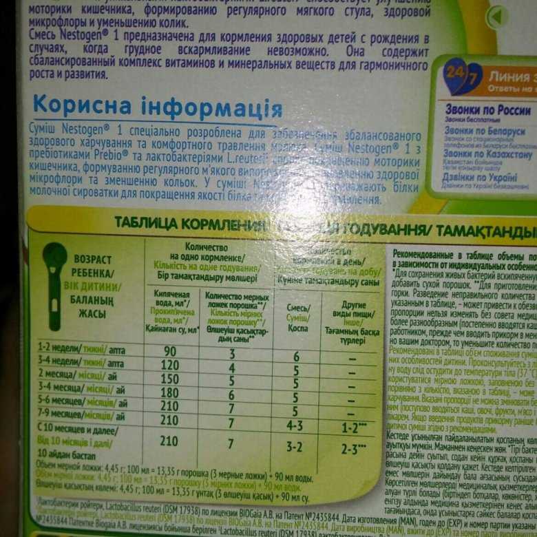 Смесь нестожен: виды, состав и инструкция для приготовления