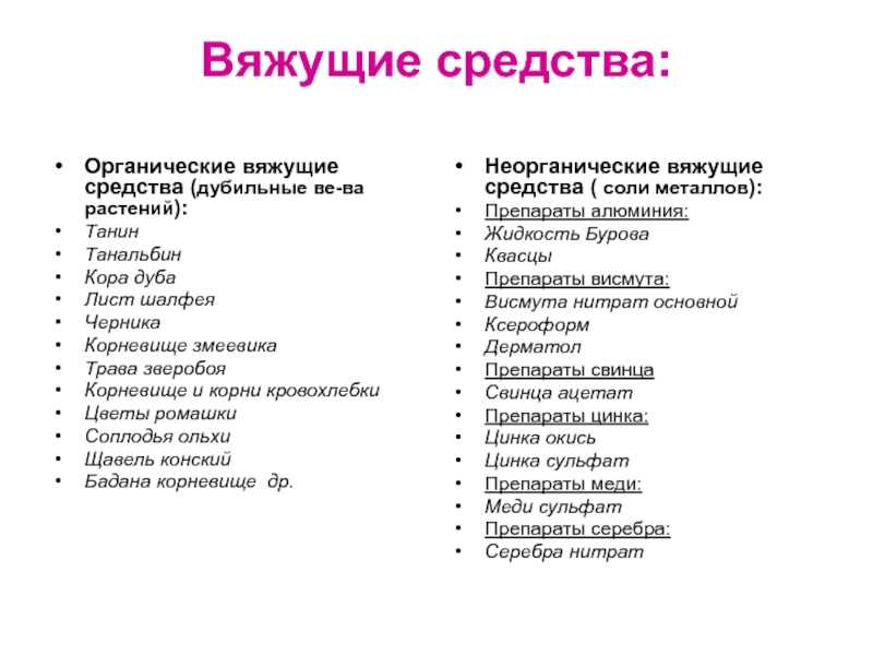Применение визанны при аденомиозе