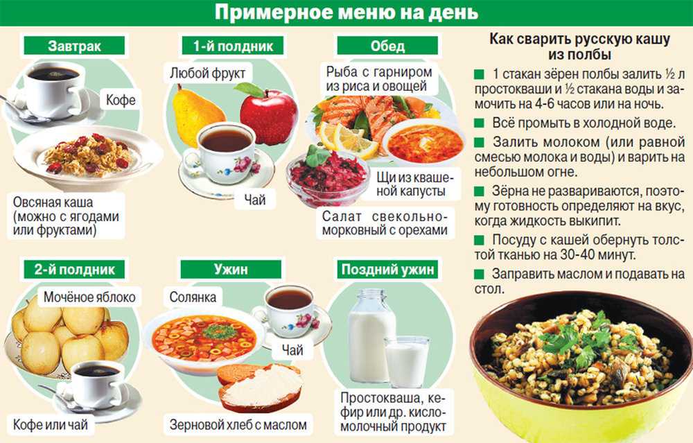 Почему во время диеты хочется хлеба: специалисты назвали возможные причины: новости, здоровье, похудение, рацион питания, советы, продукты питания, диеты