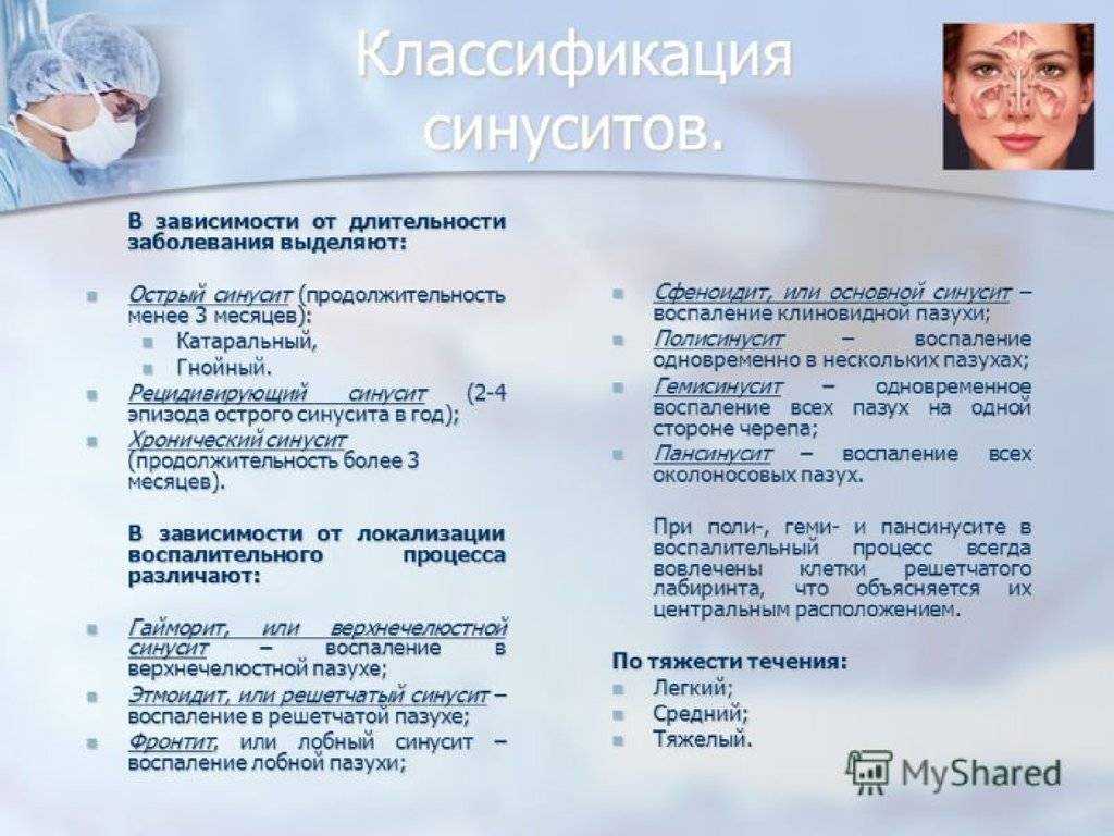 Хронический риносинусит - эффективное лечение и симптомы у взрослых