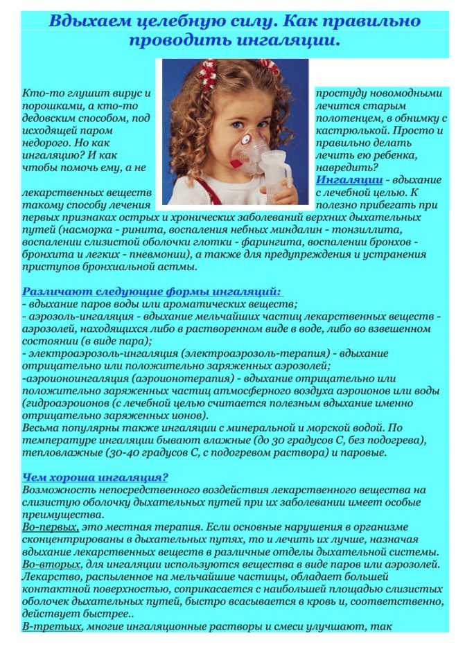 Особенности применения тонзилгона для ингаляций с помощью небулайзера: состав, инструкция по применению