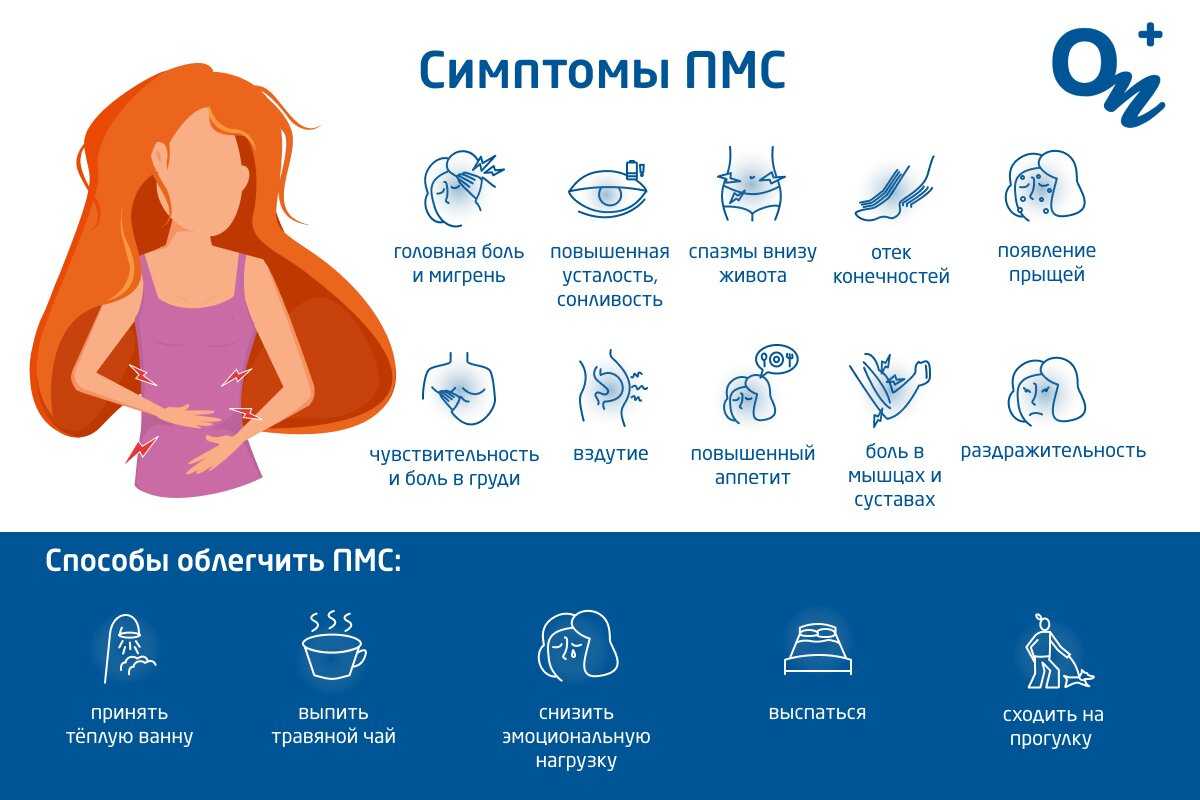 Тошнит при месячных почему - всё о гинекологии