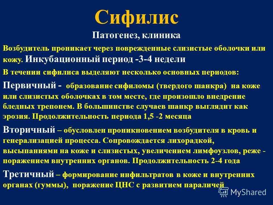 Первые признаки и последующие симптомы сифилиса.