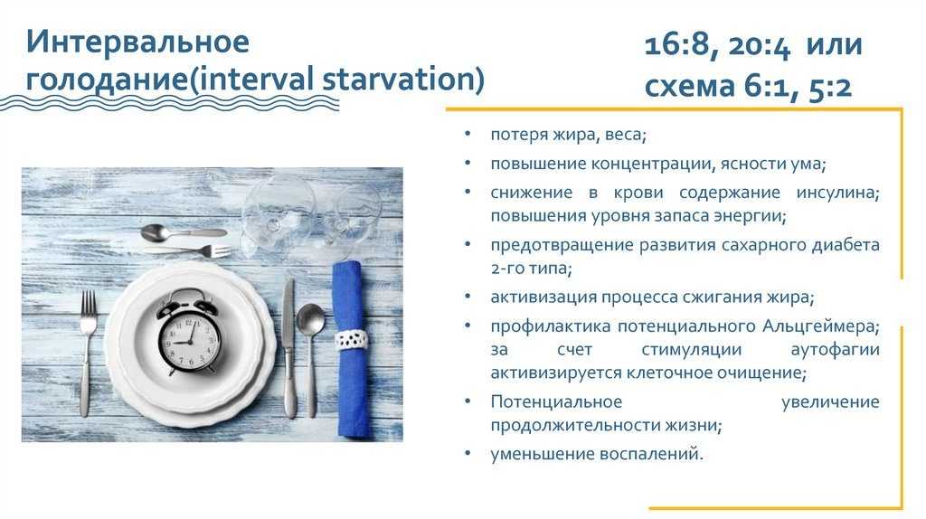 Меню на 1200 калорий для женщин