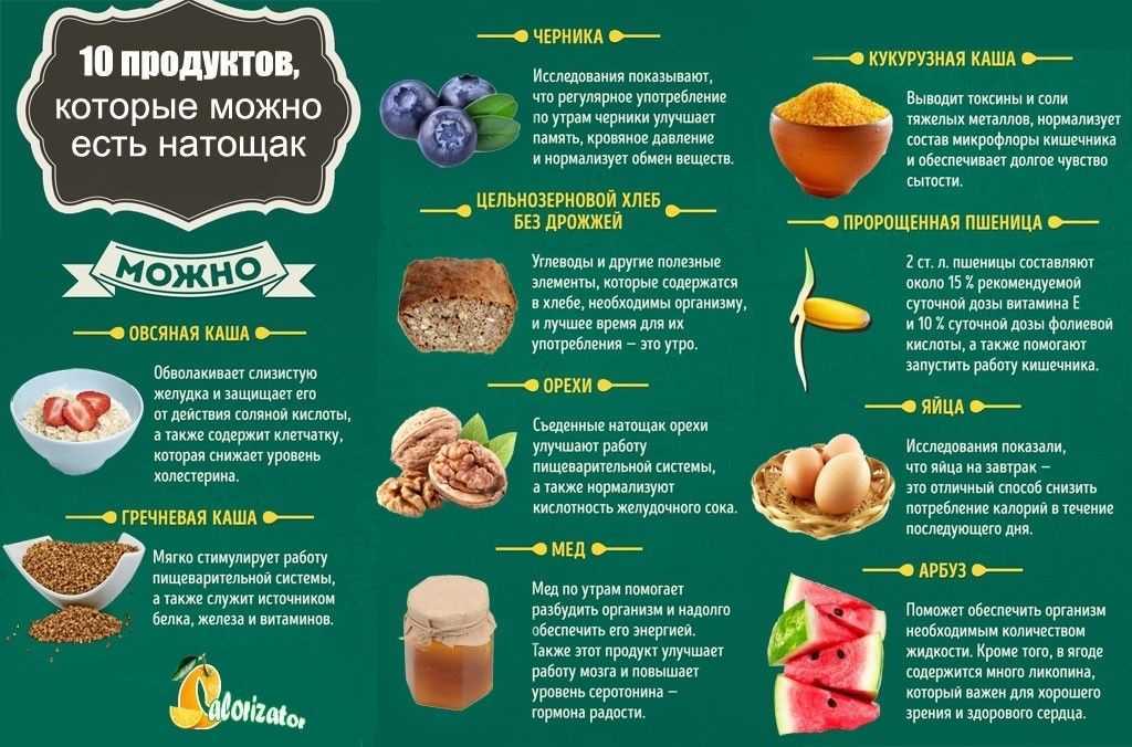 Можно ли есть орехи перед сном