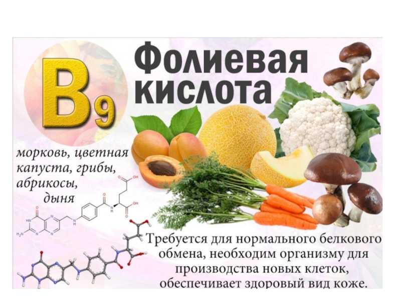 Передозировка витаминов: риски, последствия, безопасность