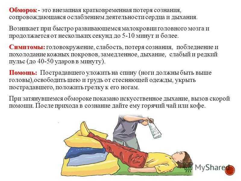 Голодный обморок – симптомы, причины, что делать ⋆ народный целитель