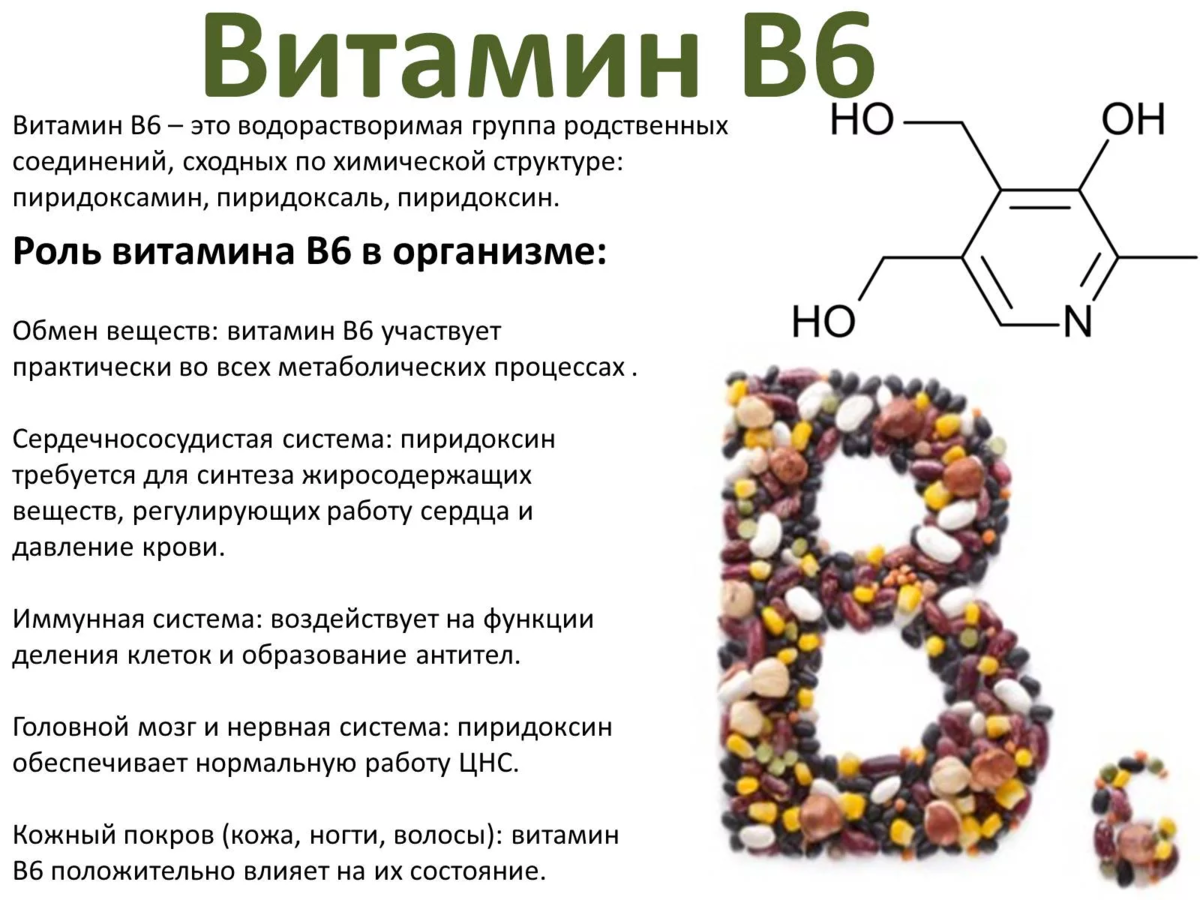Передозировка витаминов: риски, последствия, безопасность