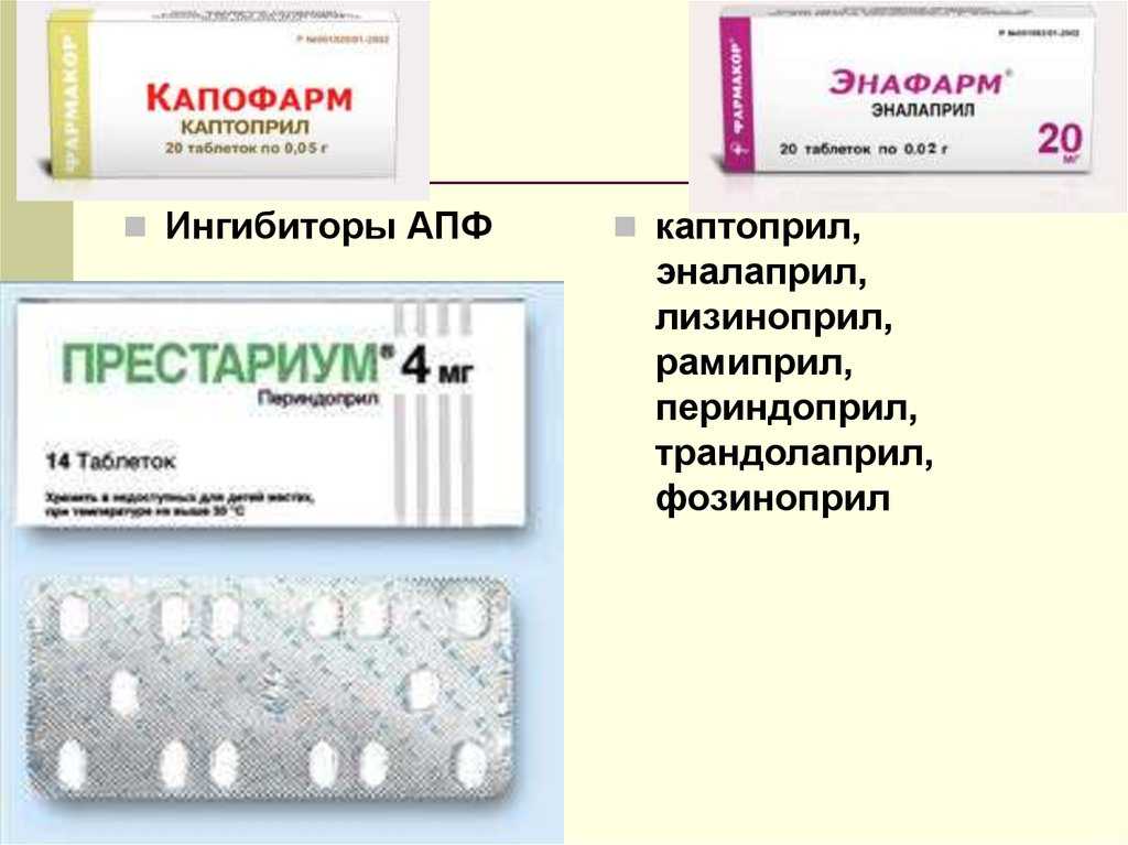 Сравнительная эффективность ингибиторов