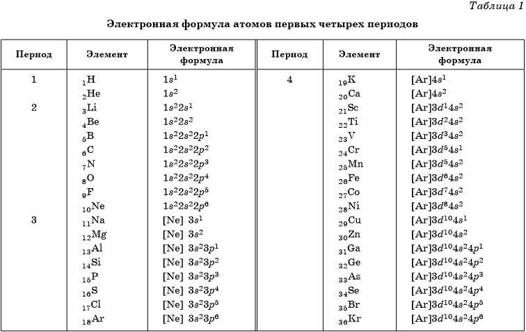12 побочных эффектов сертралина (физический и психологический)