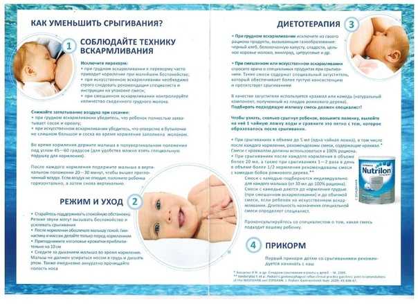 Рвота у грудничка после кормления – почему рвет малышей и что делать?