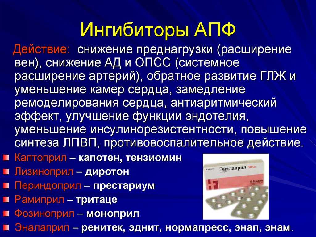 Ингибиторы апф: сравнение популярных препаратов,