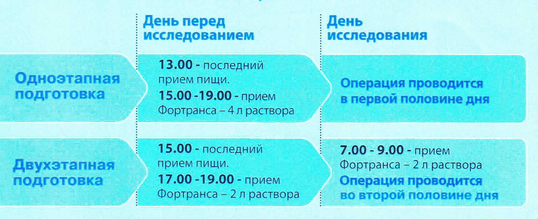 Что такое фкс?