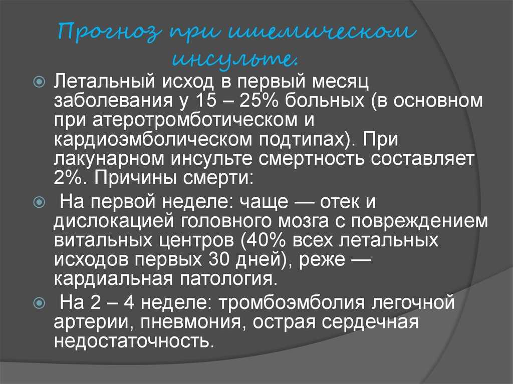 Сколько живут после инсульта (геморрагического, ишемического), образ жизни людей