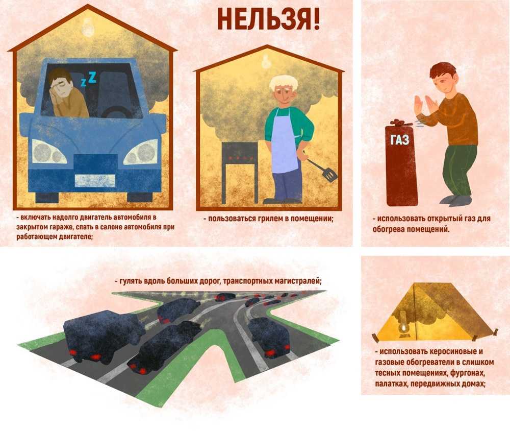 Отравление у человека бытовым газом