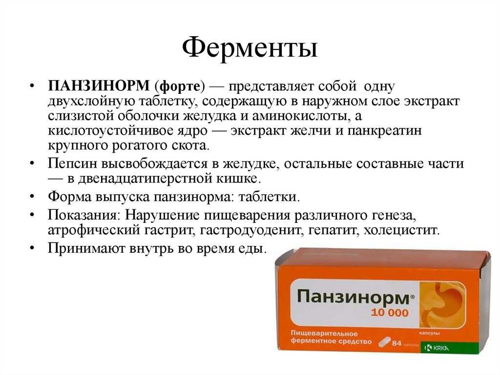 Панкреатин при изжоге