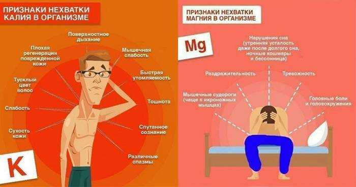 Какой вред организму наносит избыток магния