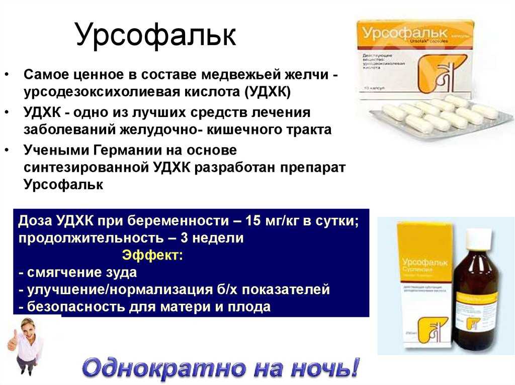 Урсофальк для новорожденных: инструкция по применению, дозировка, побочные действия, аналоги