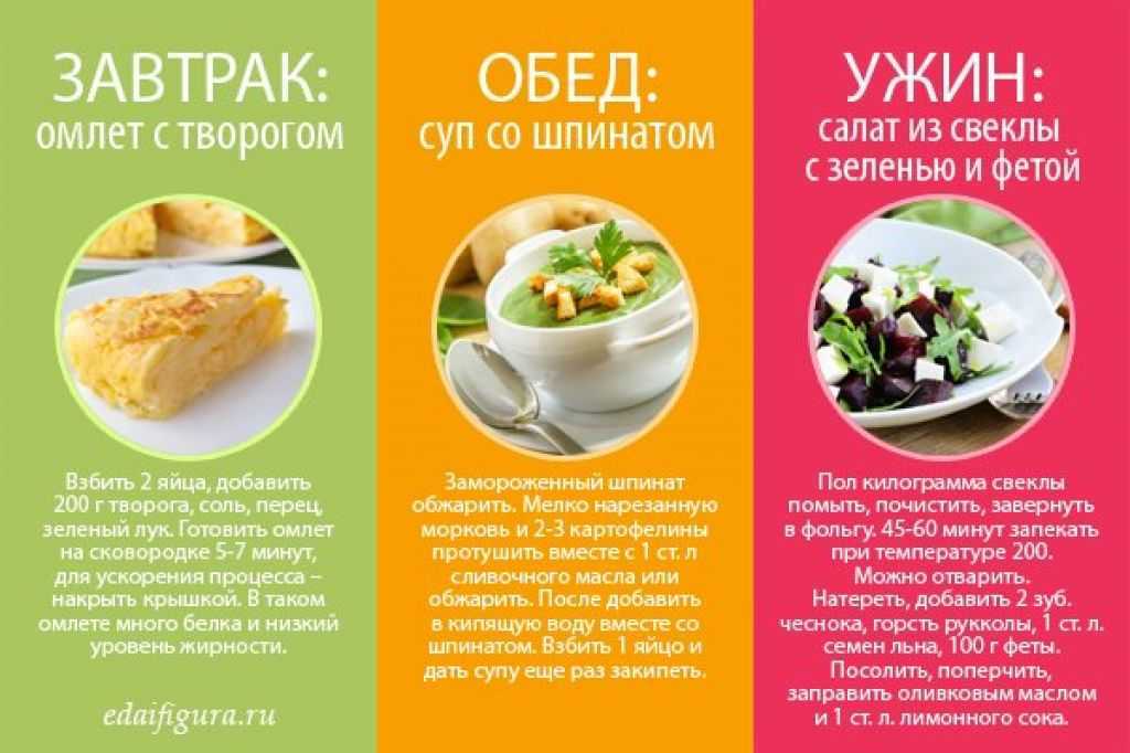 Можно ли при грудном вскармливании есть плов из курицы или свинины, влияние на лактацию и новорожденного