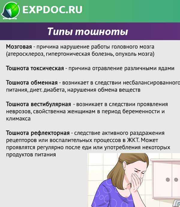 Что делать, если после сладкого тошнит: причины и советы