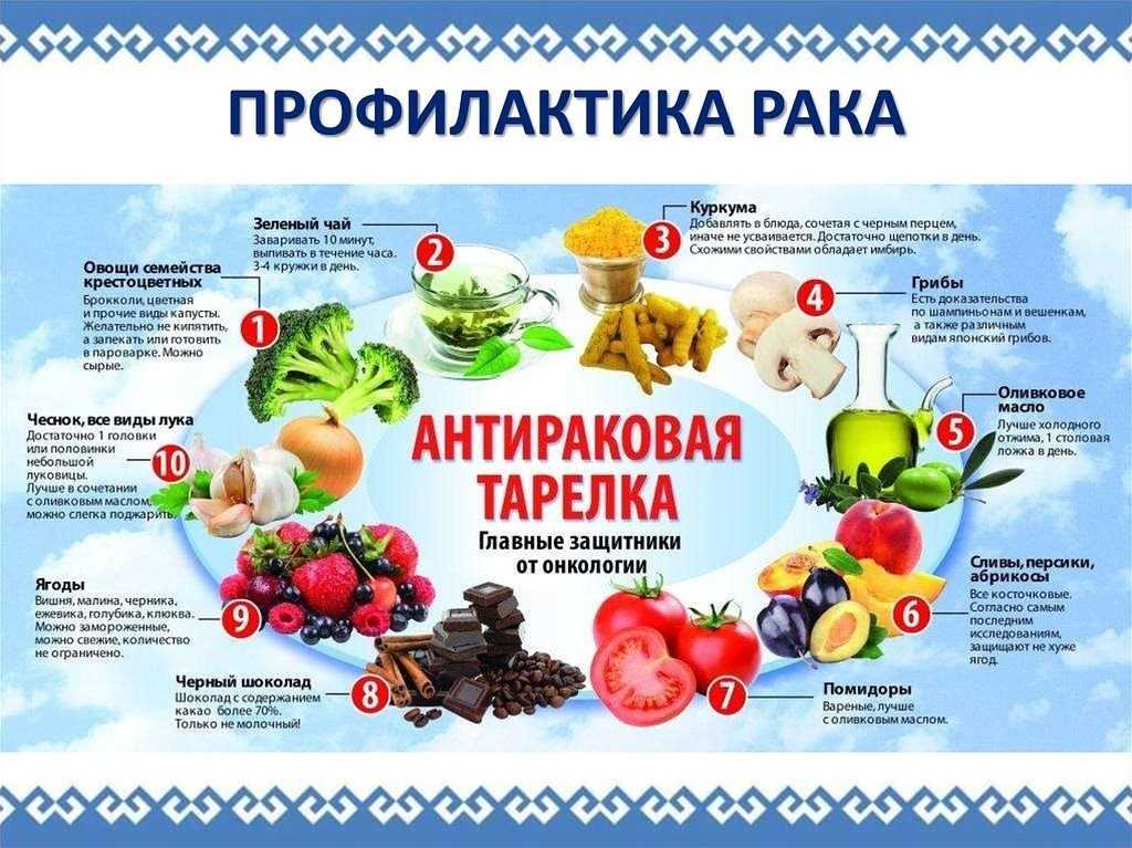 Рак желудка – лечение нетрадиционными методами. народное лечение рака желудка