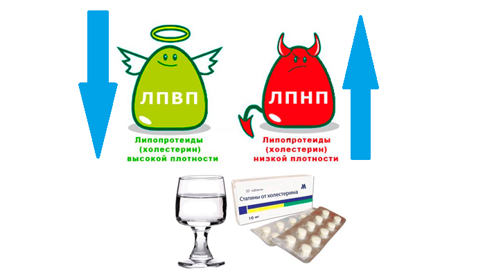 Как пиво влияет на организм и к чему приводят последствия употребления