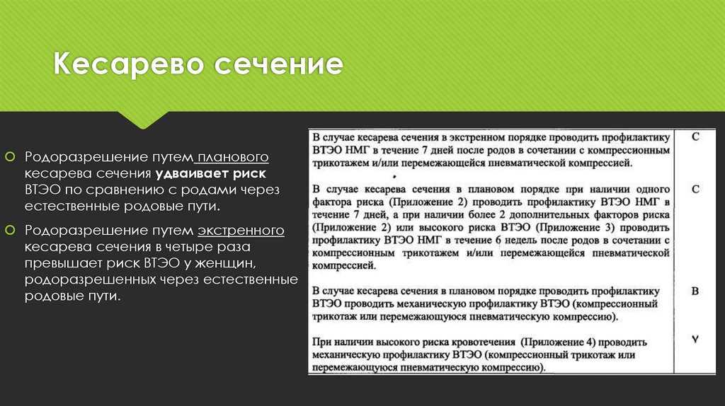 Не раз и не два. повторные операции кесарева сечения