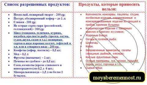 Что происходит со стулом после кесарева сечения и как себе помочь  Что происходит со стулом после кесарева сечения и как себе помочь  Подавляющее