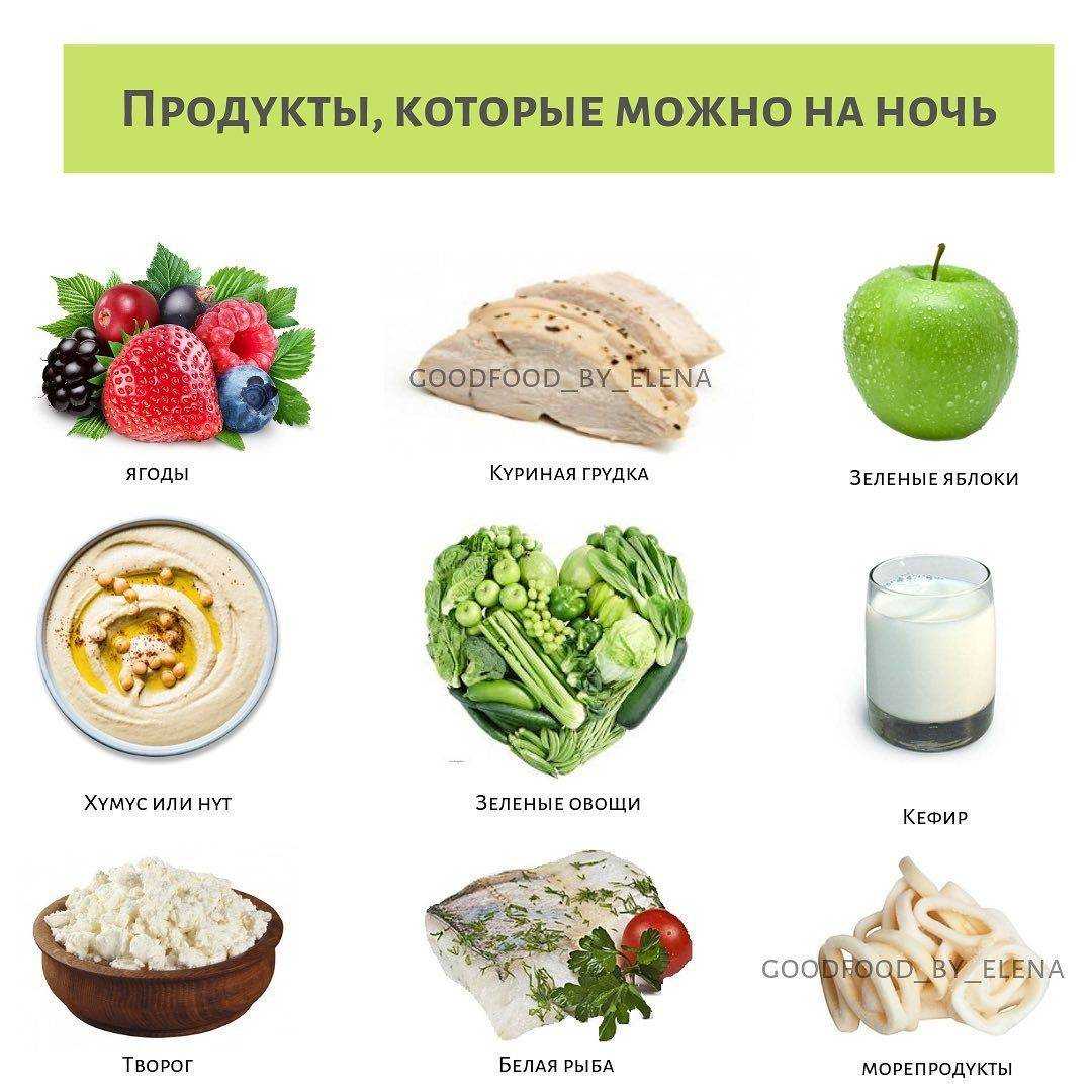 В какое время лучше есть орехи: правила употребления