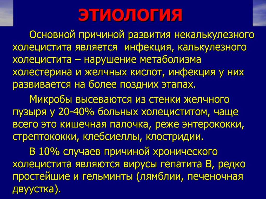 Симптомы и лечение холецистита у взрослых - академфарм