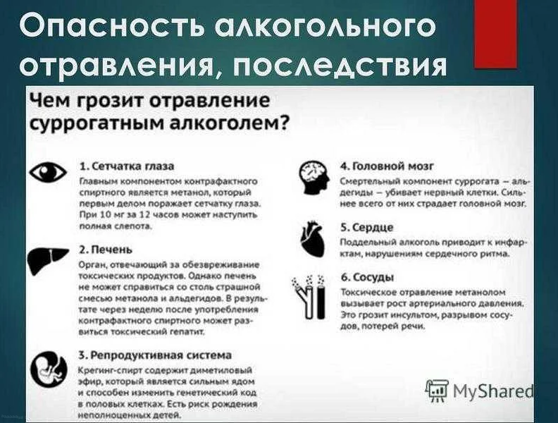 Признаки алкогольного опьянения: стадии, симптомы и клинические проявления состояния