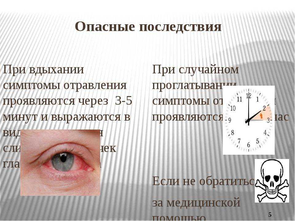 Цитрамон п