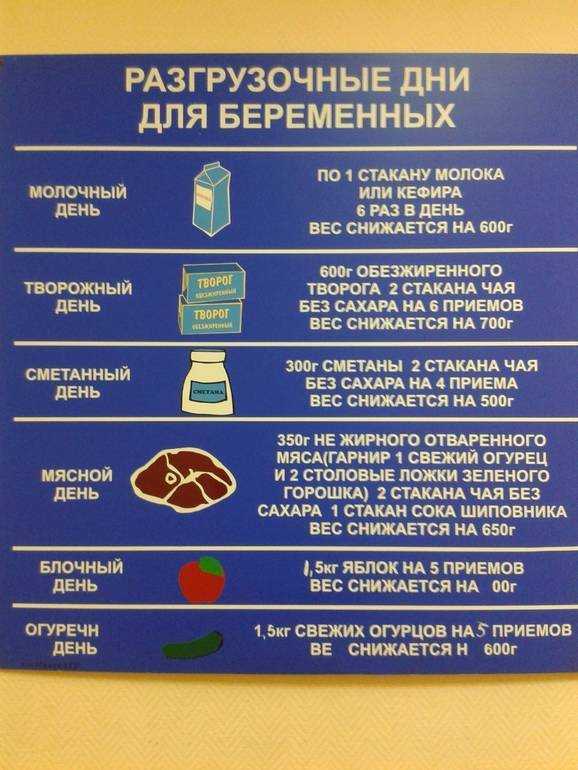 Питание в 3 триместре беременности