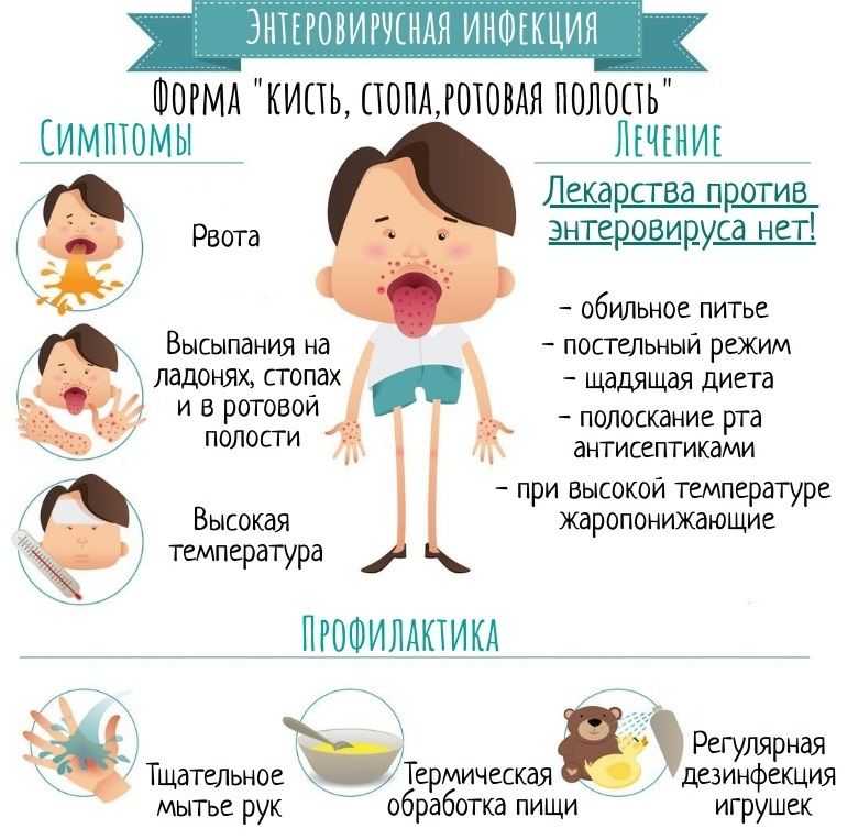 Ротавирусная инфекция при беременности и кормлении грудью: есть ли особенности?