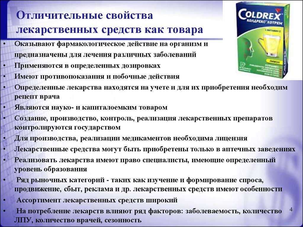 Релиф свечи ультра противопоказания