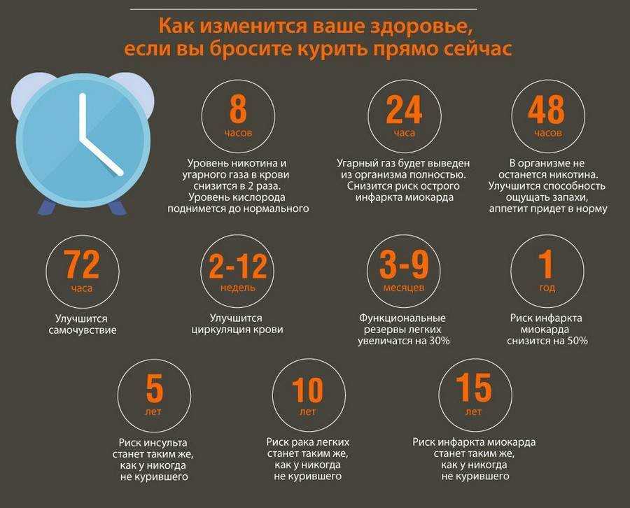Почему от кофе может тошнить: причины и советы